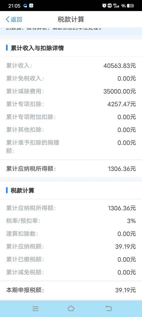 工资25000块要扣多少个人税/