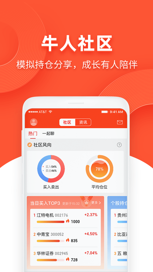 股票同花顺app安装辅助器战略版游戏截图