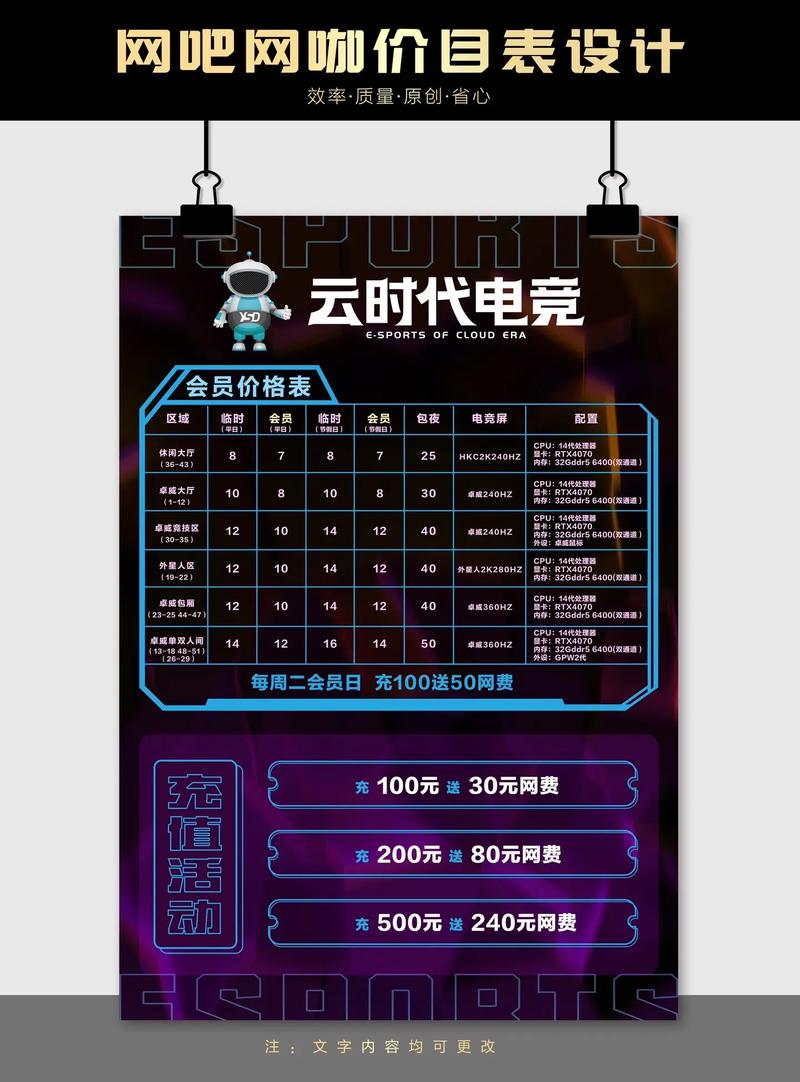 网吧包间大概多少钱游戏截图