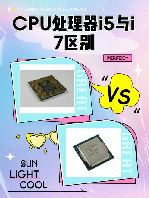 i33240和i53570的差距图标