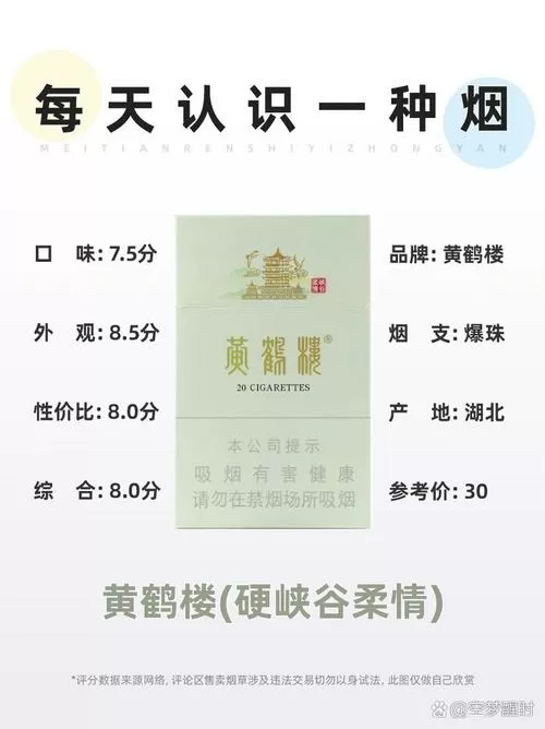 黄鹤楼(硬峡谷柔情)价格60图标