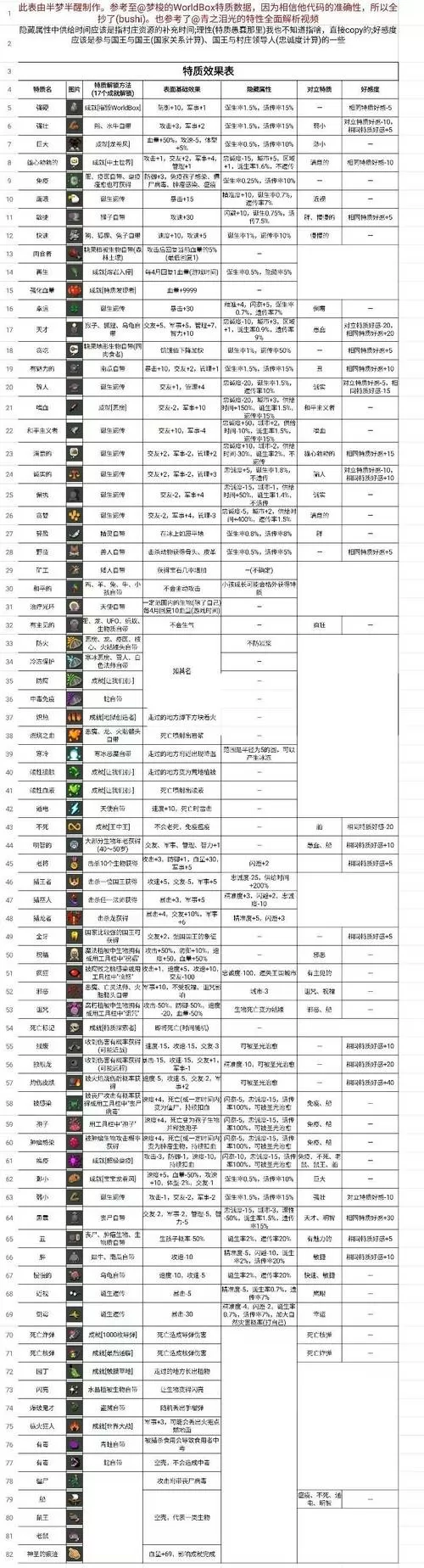 gm工具箱地铁逃生平板介绍缩略图