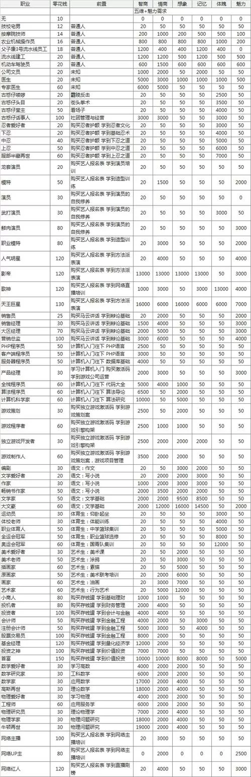 中国式家长国服图标