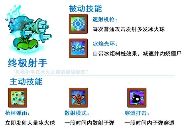 植物大战僵尸英雄修改器无限钻石