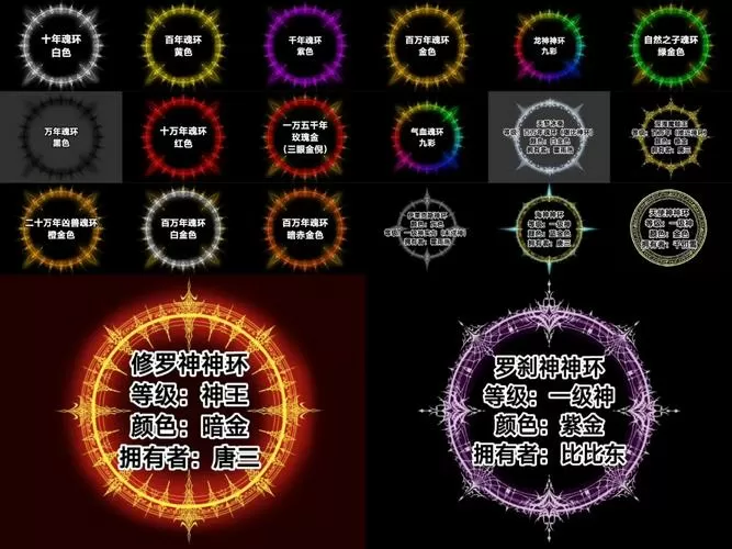 斗罗大陆魂环颜色排行游戏截图