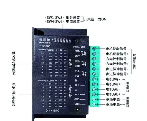 orientalmotor驱动器说明书缩略图