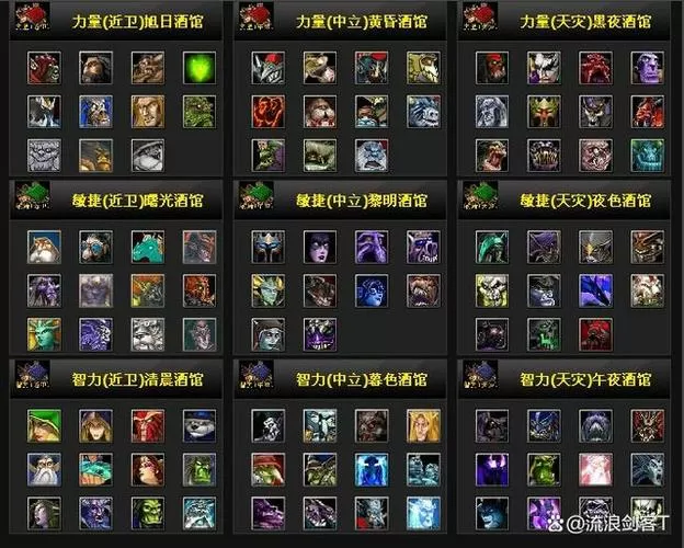 dota1小精灵技能介绍图标