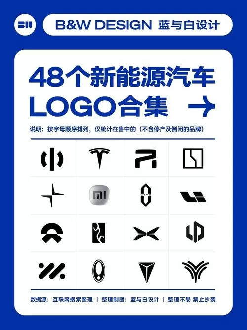 新钥5最新版本更新内容介绍图标