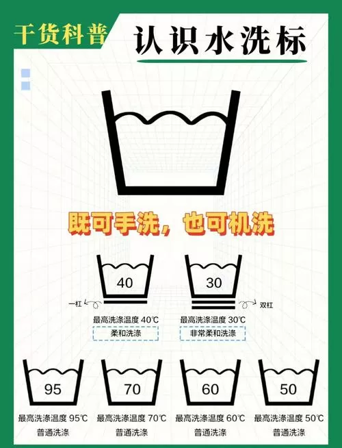 妈妈困在洗衣机游戏道具顺序缩略图