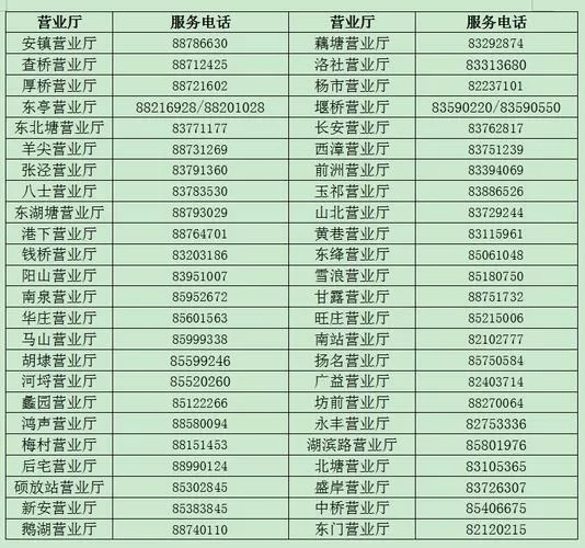 苏州电视有线客服电话缩略图