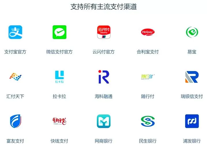 第三方平台什么意思