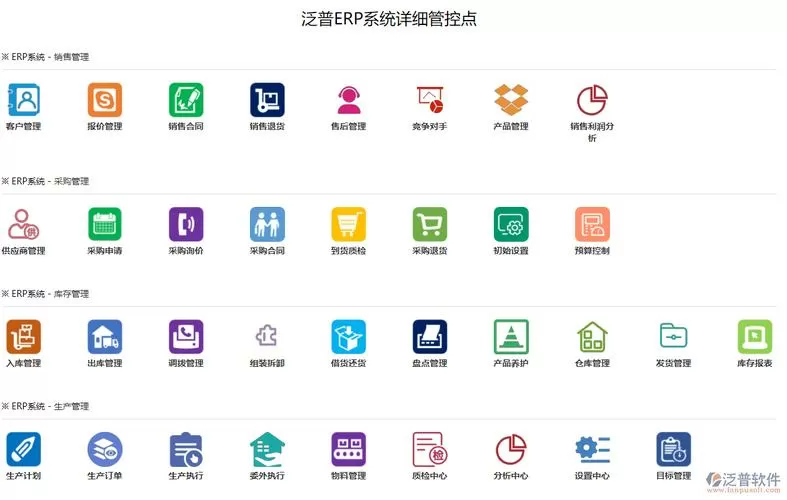 消与销的区别图标