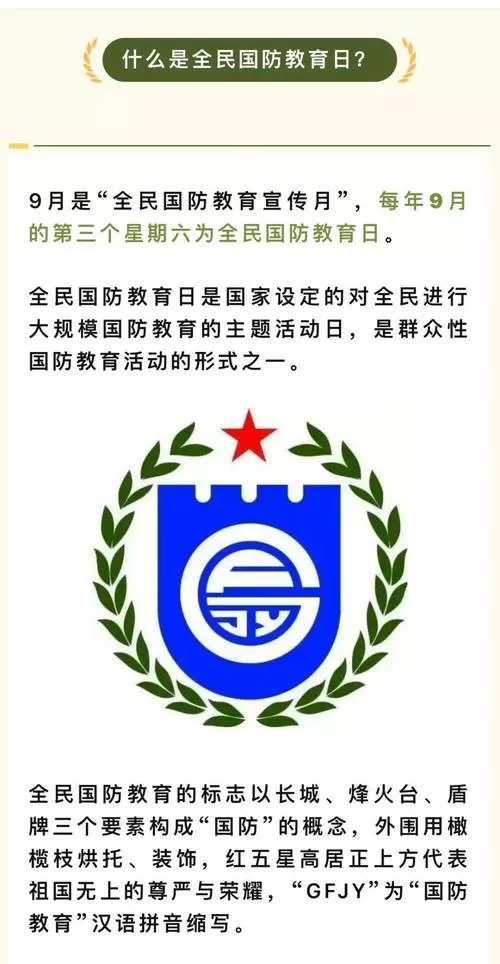 全国青少年国防素养大赛比赛内容图标