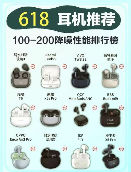 蓝牙耳机几米范围可以用缩略图
