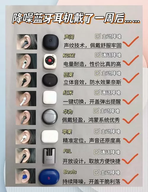 无线蓝牙耳机怎么用