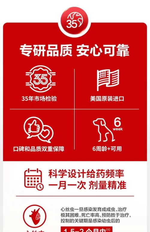 杀体内寄生虫的药