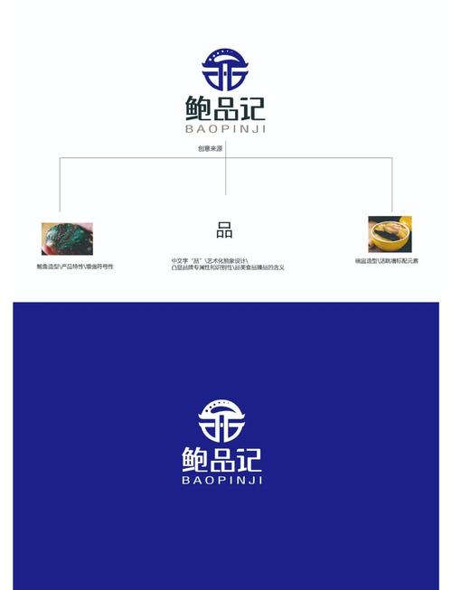 鲍鱼影视缩略图