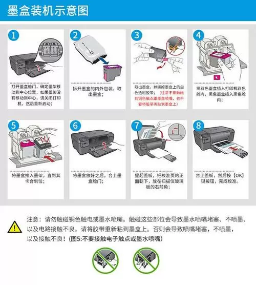 打印机换一次墨能打多少张纸图标
