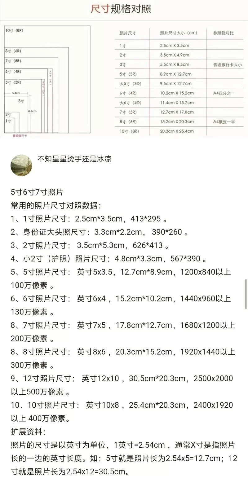 5寸照片打印机怎么选尺寸缩略图