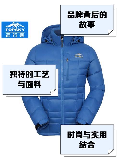 三座雪山logo是什么羽绒服缩略图