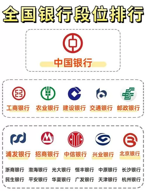 大量现金如何存入银行游戏截图