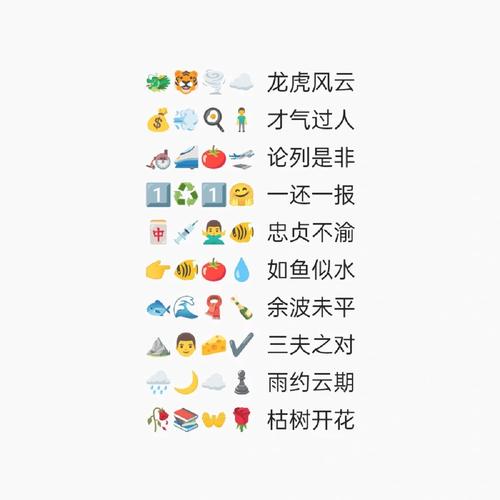 卡普喔emoji猜成语答案