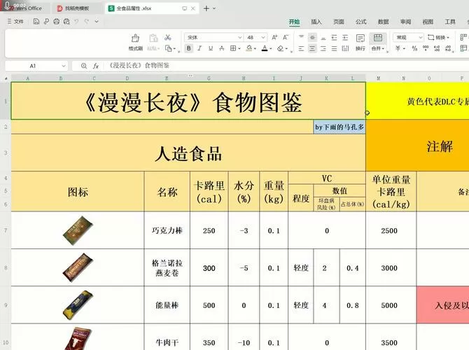 漫漫长夜代码大全一览表游戏截图