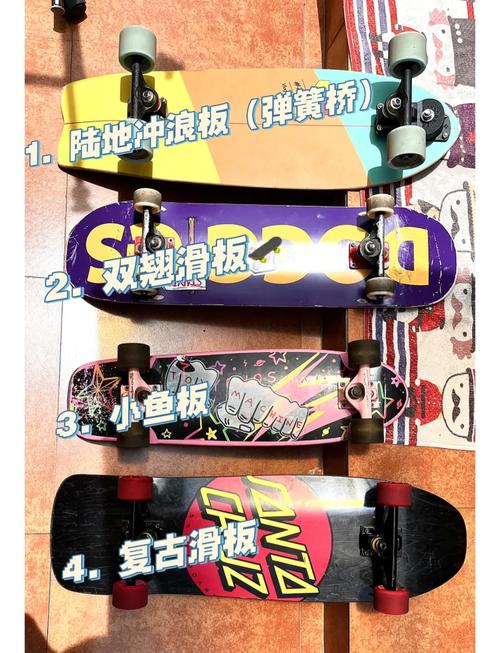 小鱼板和滑板的区别缩略图