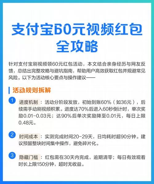 支付宝看视频60元能领到吗游戏截图
