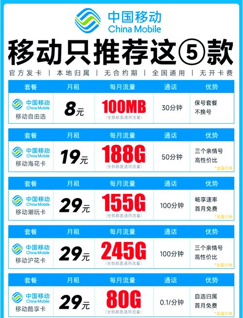 移动无限流量卡多少钱一张游戏截图