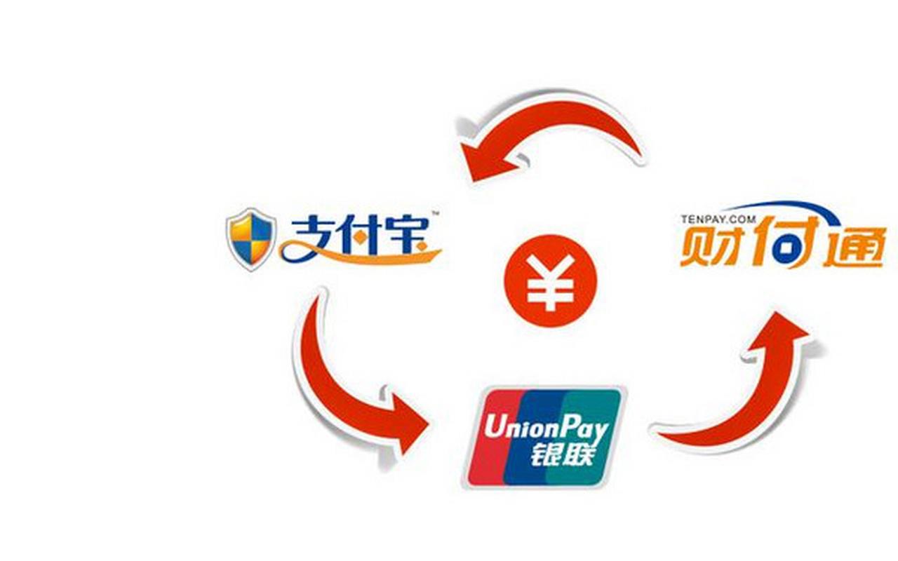 财付通手q支付平台在哪里光环加速版游戏截图