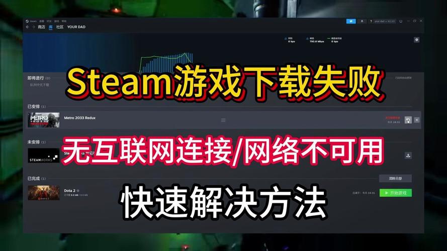 steam网页打不开怎么办不卡顿