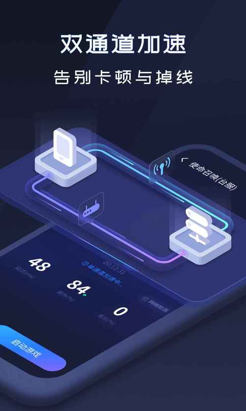 速喵加速器134