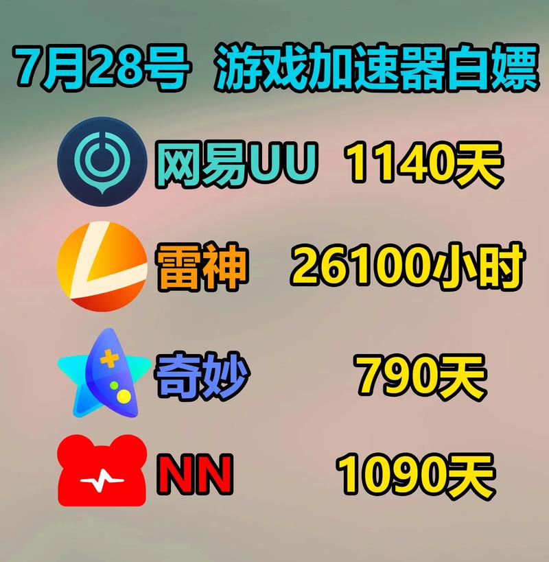 雷神加速器39