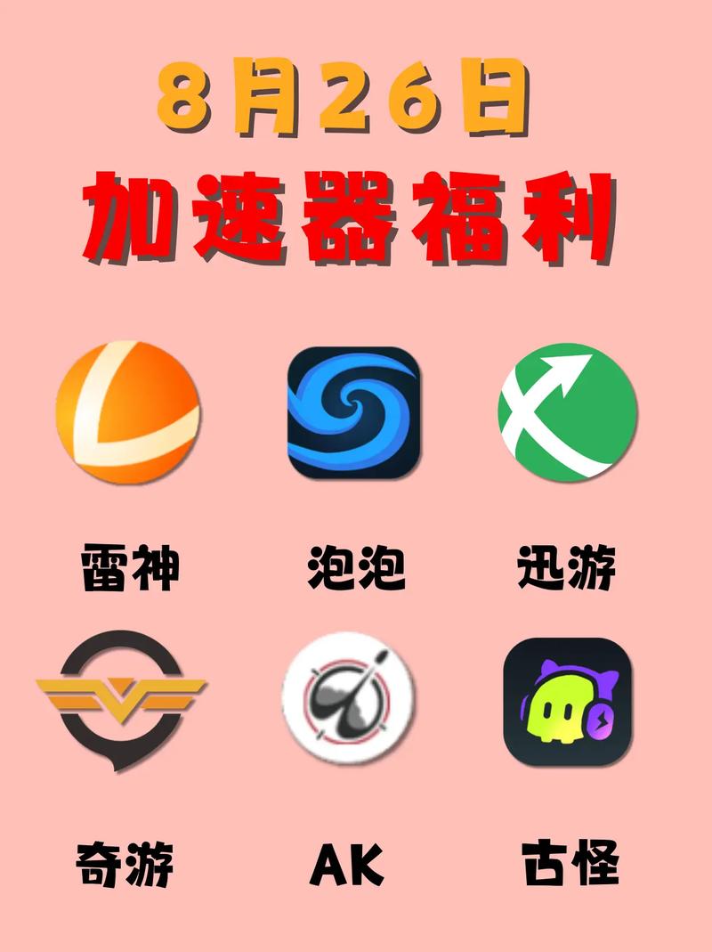 猴王加速器缩略图