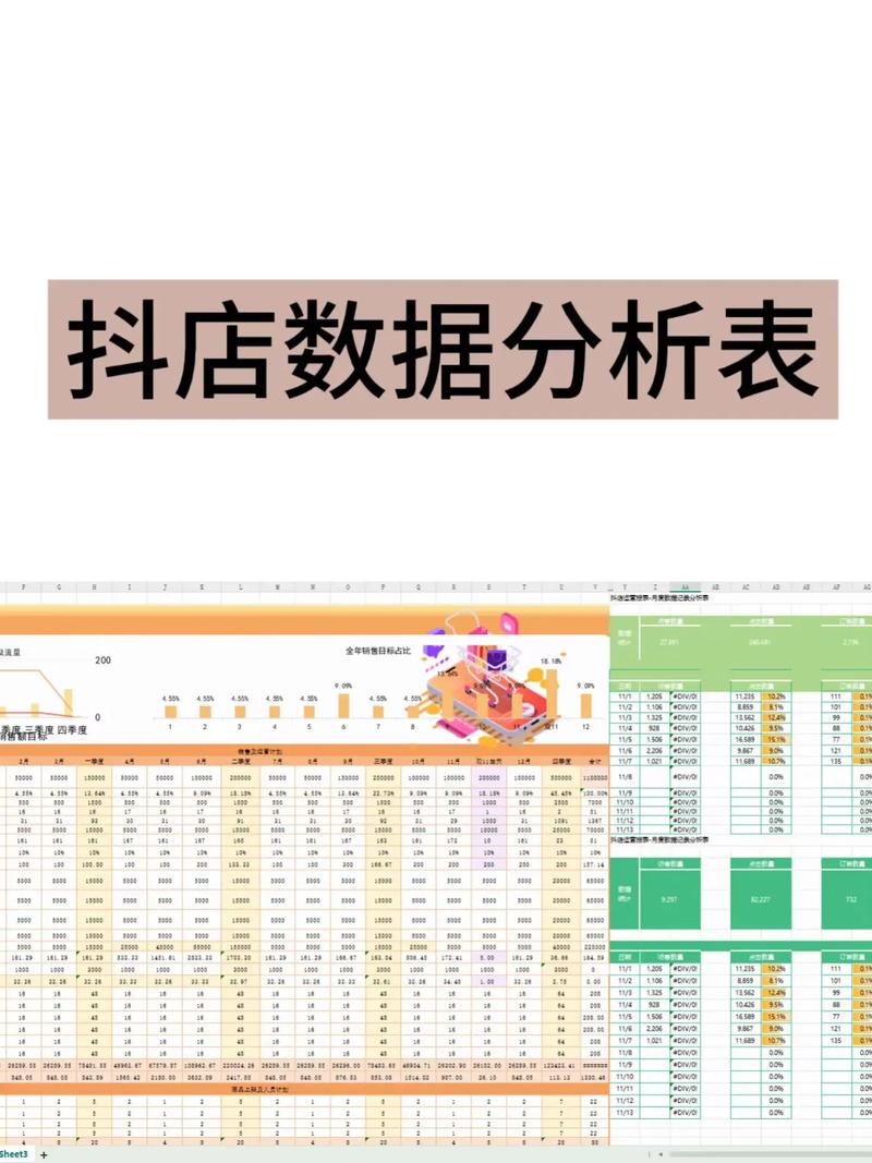 店铺数据分析主要分析什么免广告版游戏截图