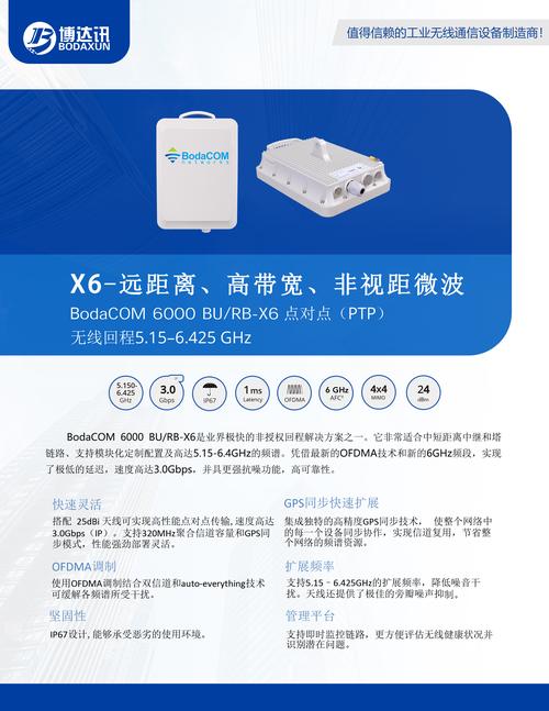 bulrrr链接破解无限配额游戏截图