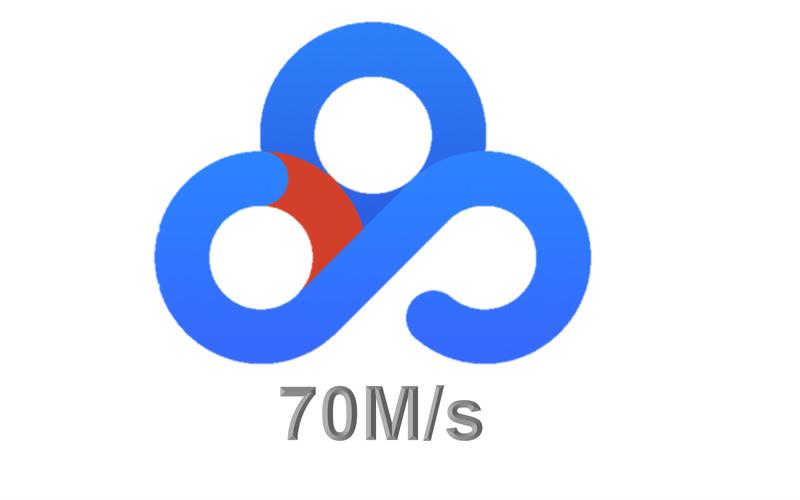 百度网盘下载加速器(CloudAccelerator)游戏截图