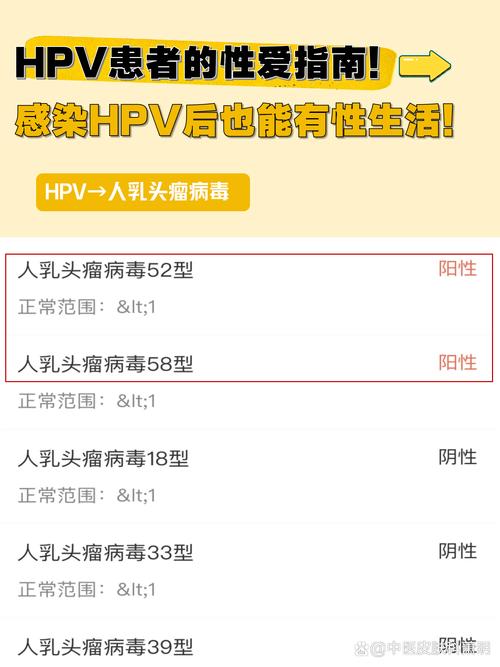 女性有hpv可以同房吗福利版