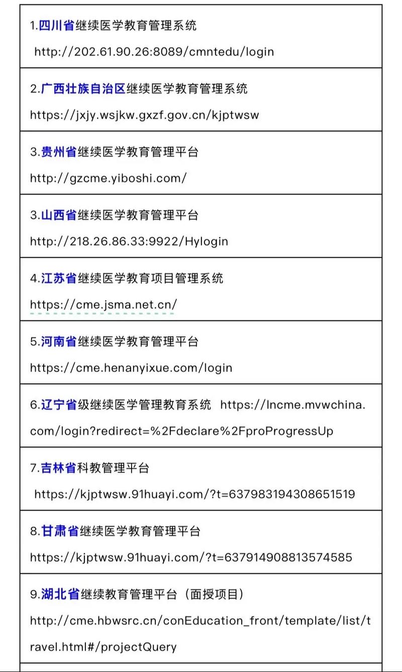 中国继续医学学分查询官网光环加速版缩略图