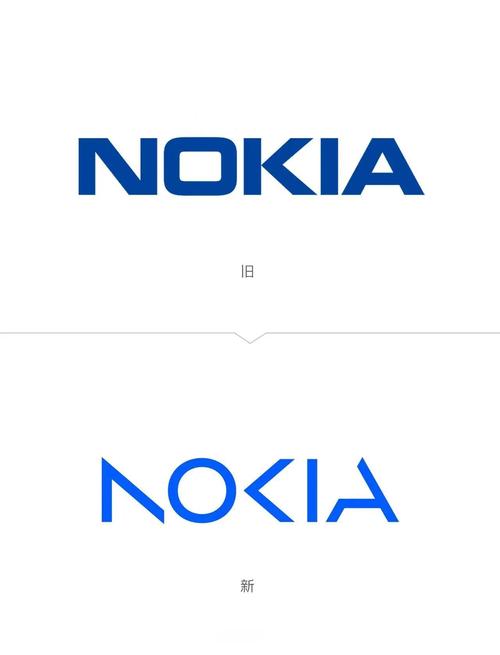 诺基亚免费主题下载安装精简版聚合盒子游戏截图