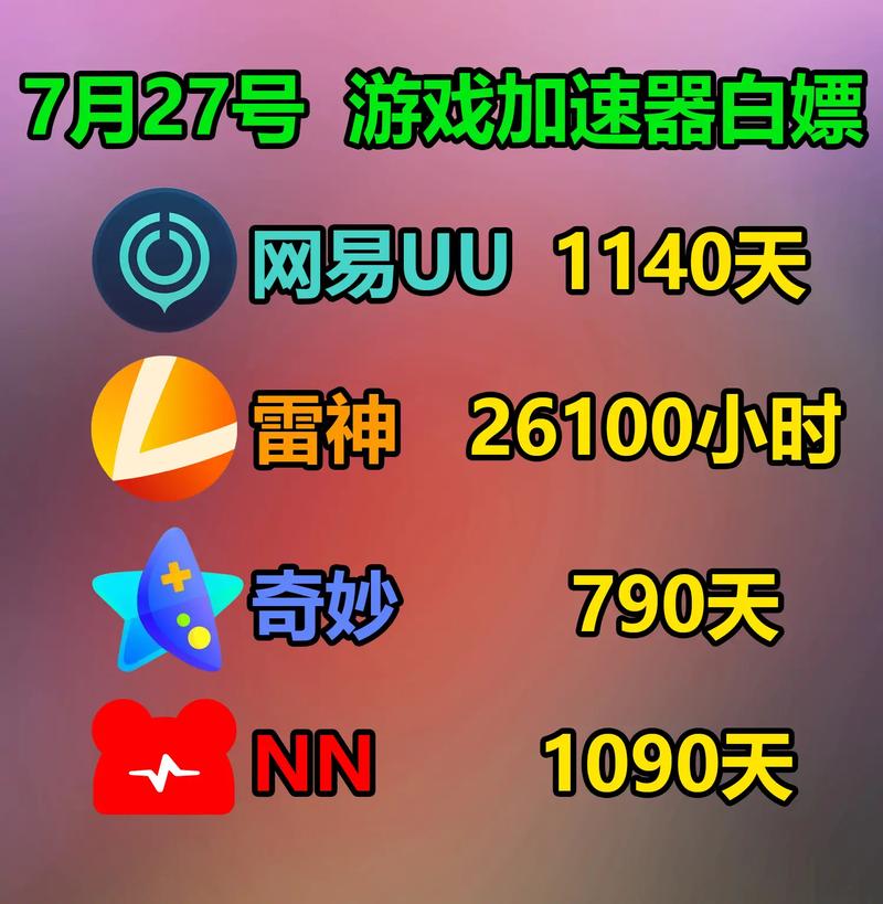 雷电加速器官方破解版无限次数游戏截图