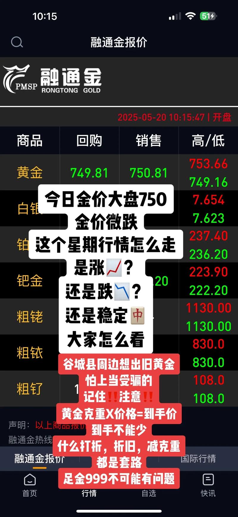 750金多少钱一克回收光环加速版缩略图