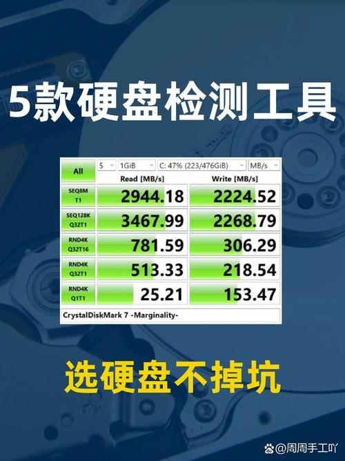 手机硬盘测试工具永久免费未删减游戏截图