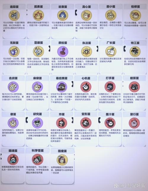 暗区突围黄鹂鸟教程光环加速版游戏截图