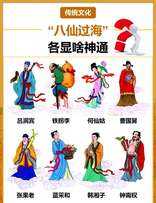 八仙过海名单通用版游戏截图