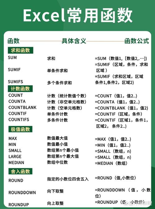 表格常用函数公式大全永久vip版游戏截图