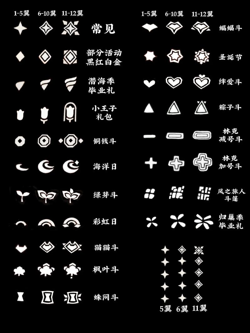 光遇全图鉴游戏截图