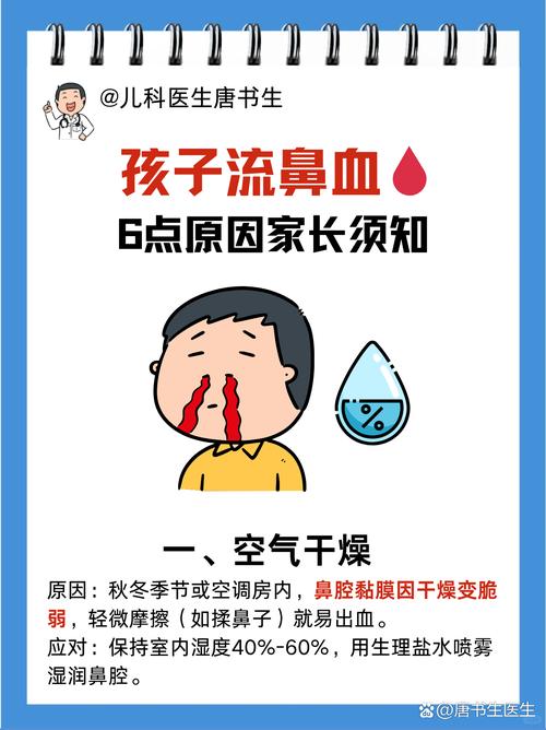 小孩流鼻血是什么原因引起的清爽版游戏截图