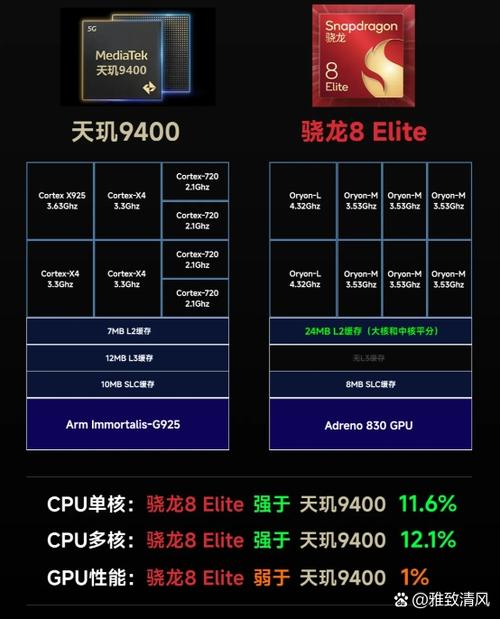 联发科CPU一键超频免root通用版